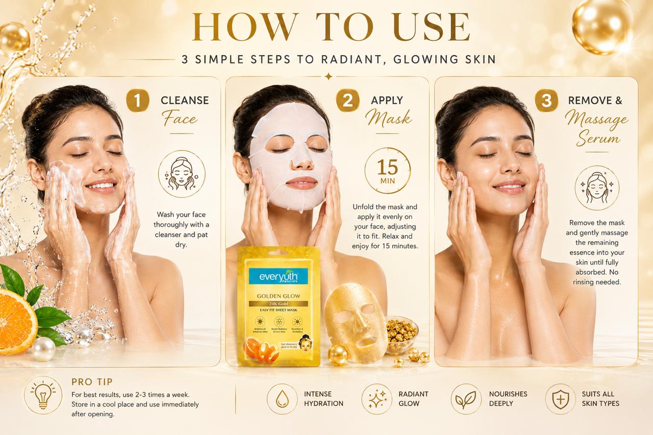 Everyuth Golden Glow 24K Gold Sheet Mask – Pack of 3 for Instant Shimmery Radiance