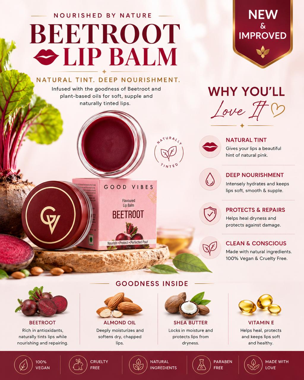 Good Vibes Beetroot Lip Balm – New & Improved, Plumping & Tinted, 5.5g